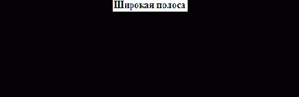 FDMA
